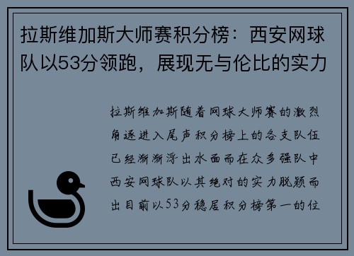 拉斯维加斯大师赛积分榜：西安网球队以53分领跑，展现无与伦比的实力